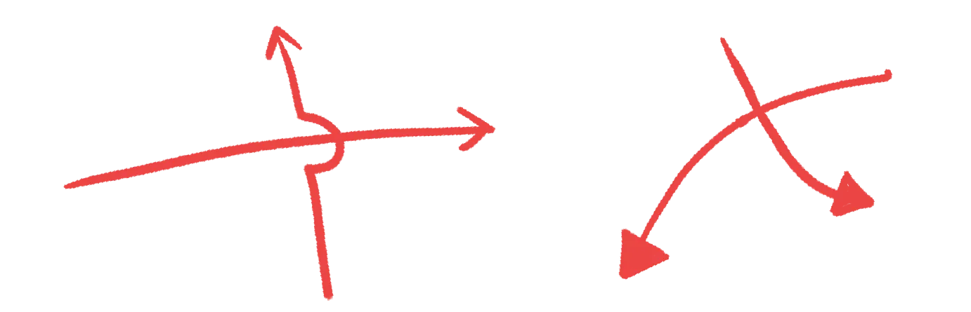 Don’t cross the streams. Or do. Just be careful.