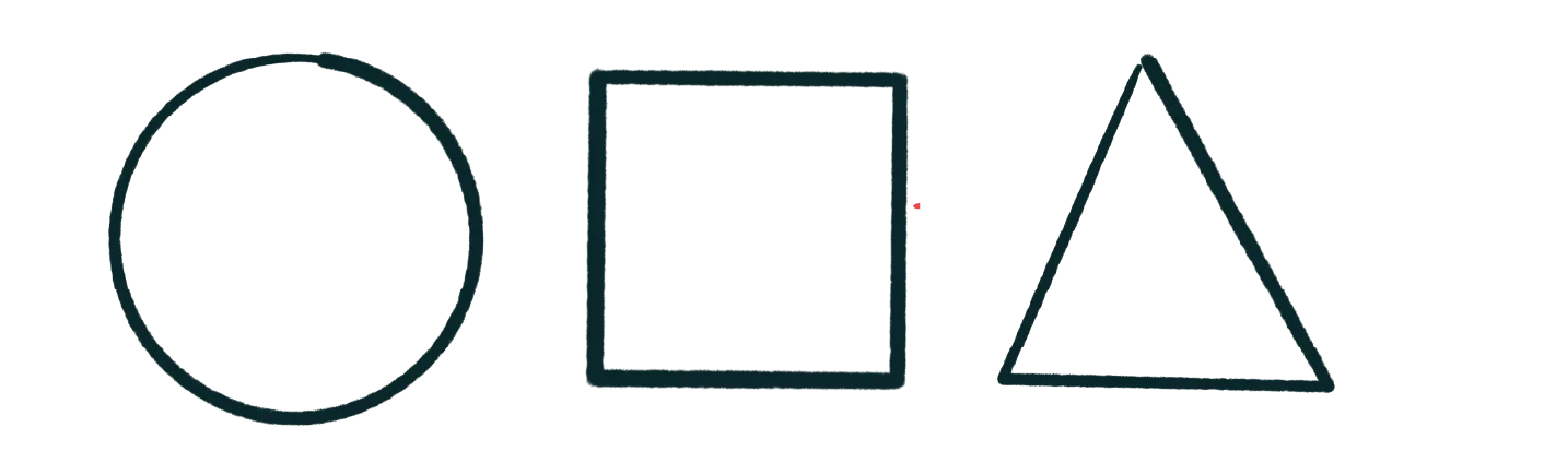 Three different shapes, three different things