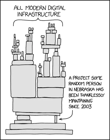 xkcd comic about dependency